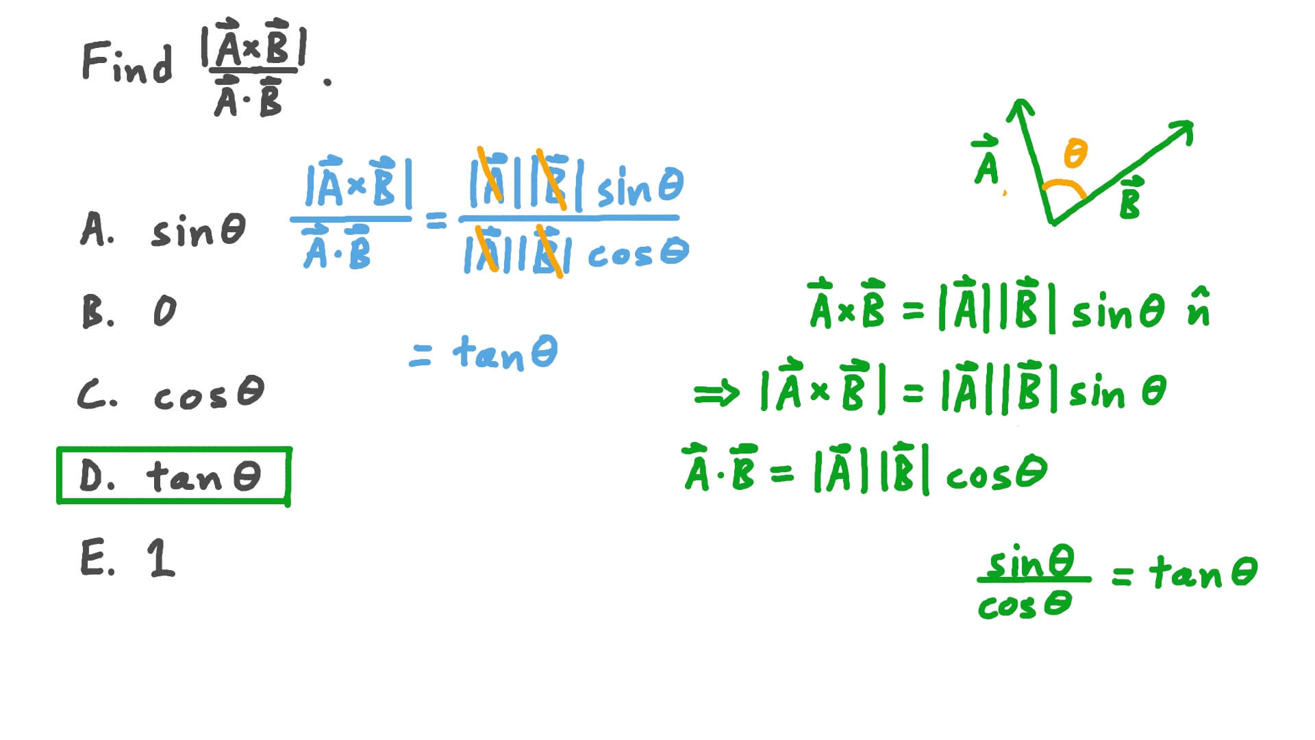 Finding an Angle between Vectors