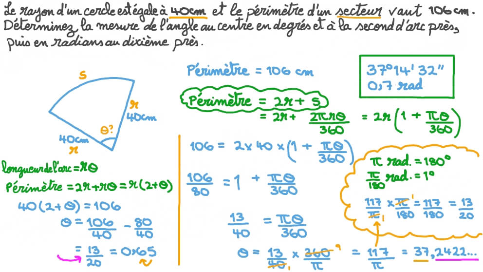 Déterminer la mesure de l’angle au centre d’un arc étant donné le périmètre du secteur circulaire et le rayon du cercle