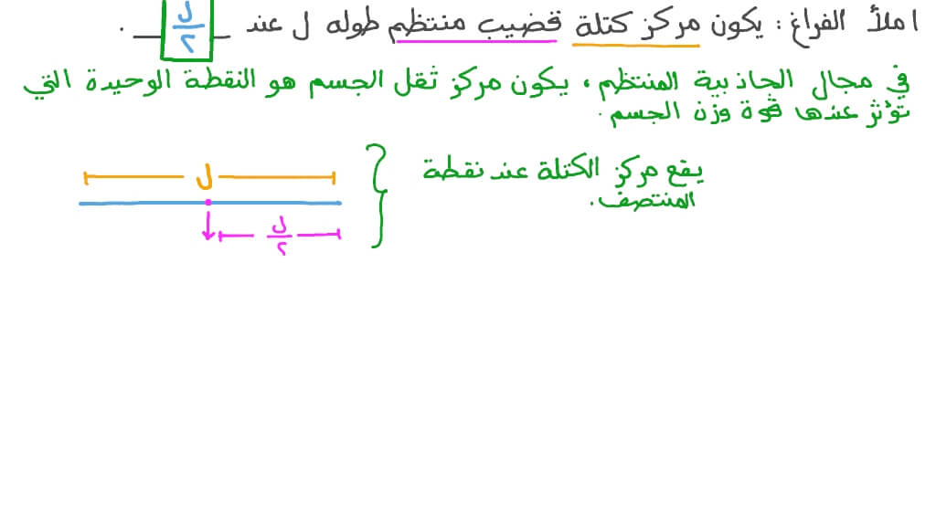 إيجاد موضع مركز كتلة قضيب منتظم