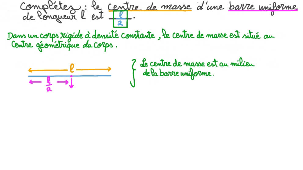 Localisation de la position du centre de masse d’une barre uniforme