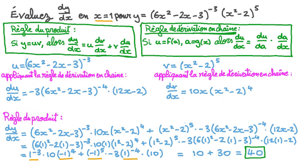Dériver une combinaison de fonctions polynomiales à l’aide de la règle de produit