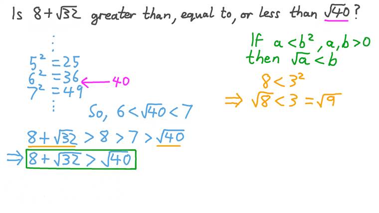 Comparing real numbers worksheet