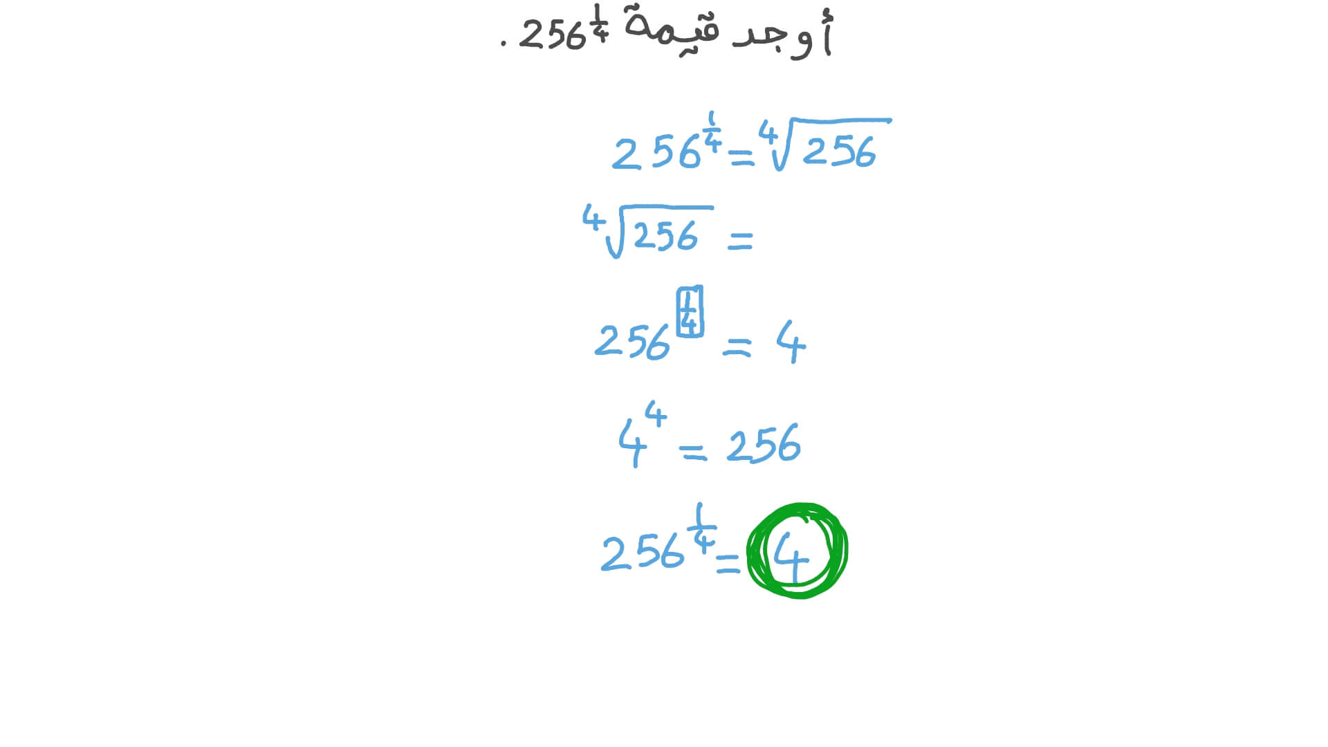 إيجاد قيمة مقدار أساسه عدد صحيح وأسه كسري (كسر الوحدة)