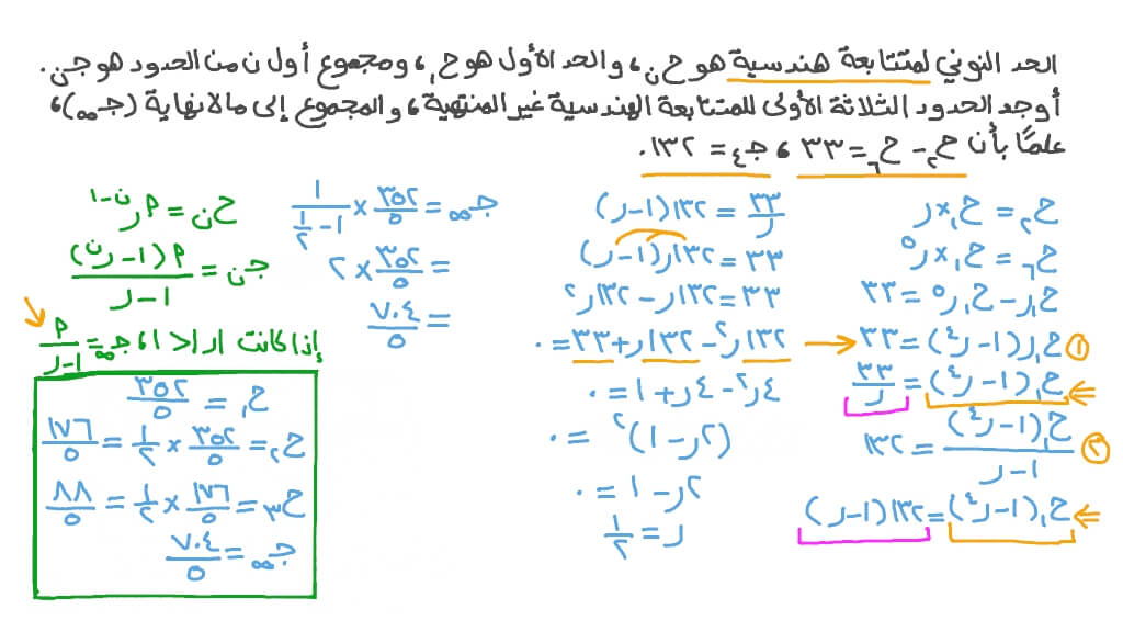 إيجاد حدود متتابعة هندسية ومجموعها إلى ما لا نهاية في وجود شرط معين