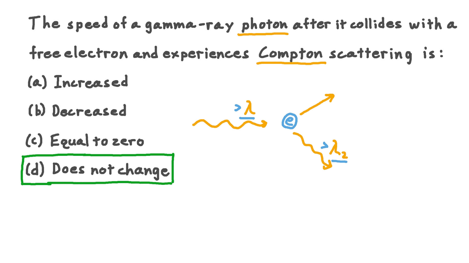 Video: Determining the Effect of Compton Scattering on a Gamma-Ray ...