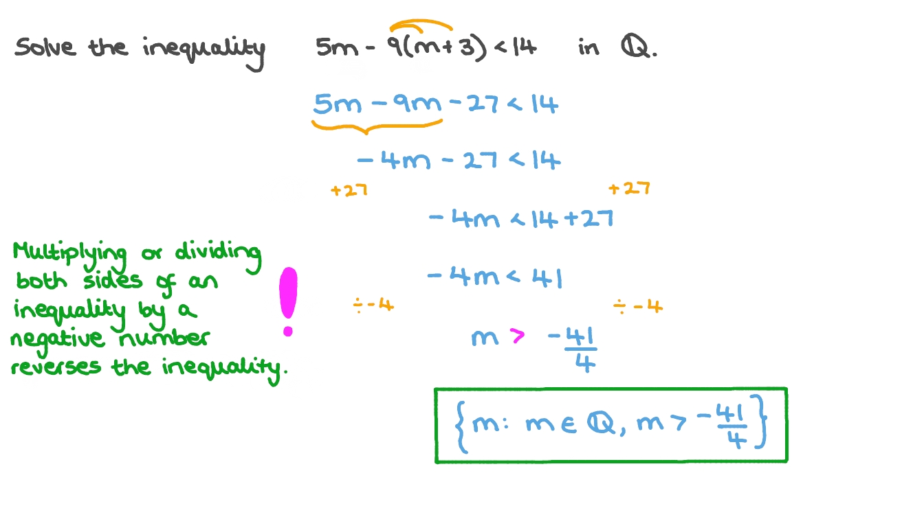 Solving Multistep Linear Inequalities over the Set of Rational Numbers