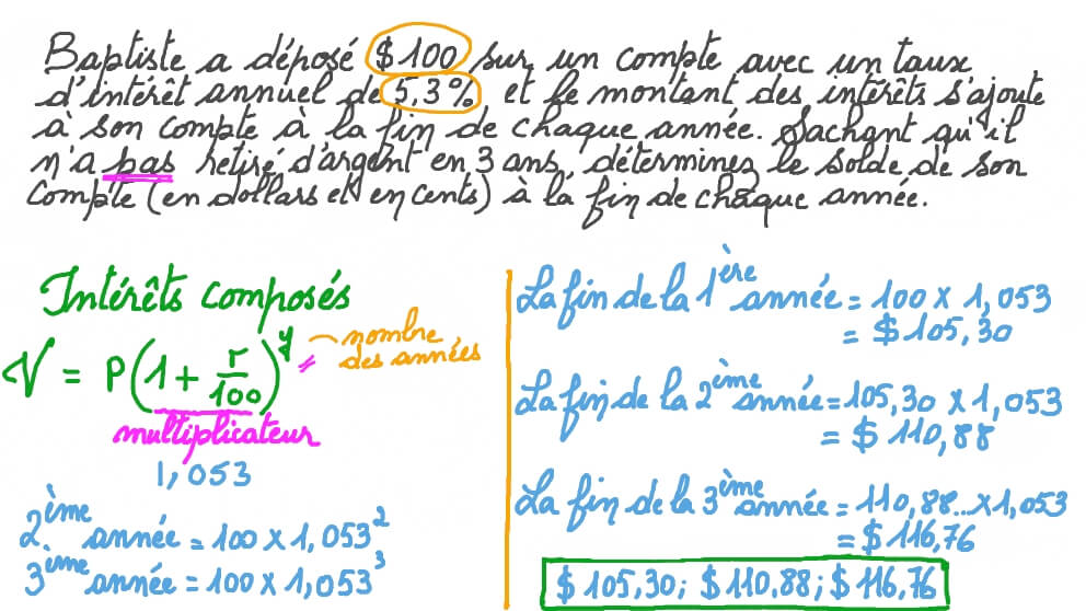 Résolution d’un problème de pourcentages et d’intérêts composés