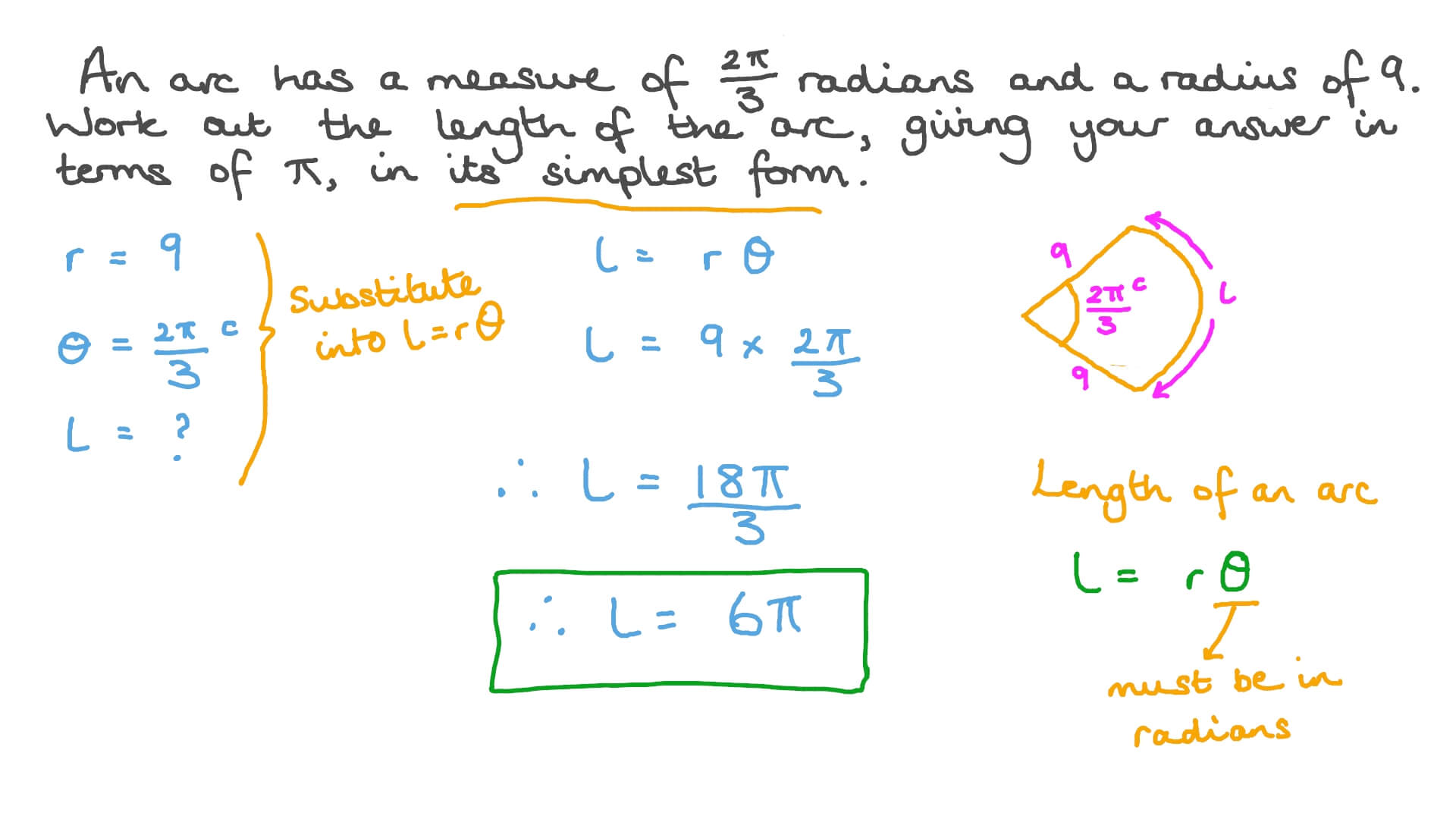 Finding the Length of the Arc given Its Measure in Radians and Its Circle’s Radius