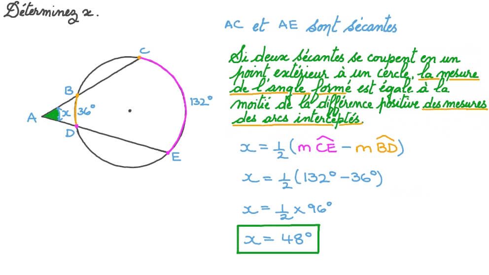 Déterminer la mesure de l’angle entre deux sécantes connaissant les mesures des deux arcs interceptés