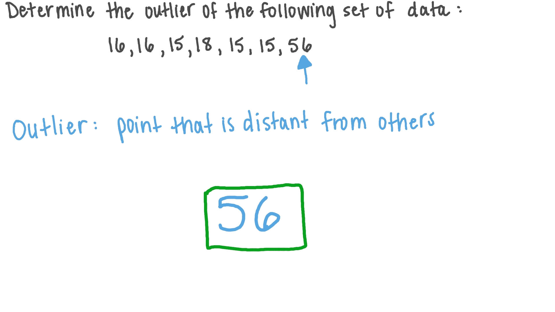 Determining the Outlier of a Data Set