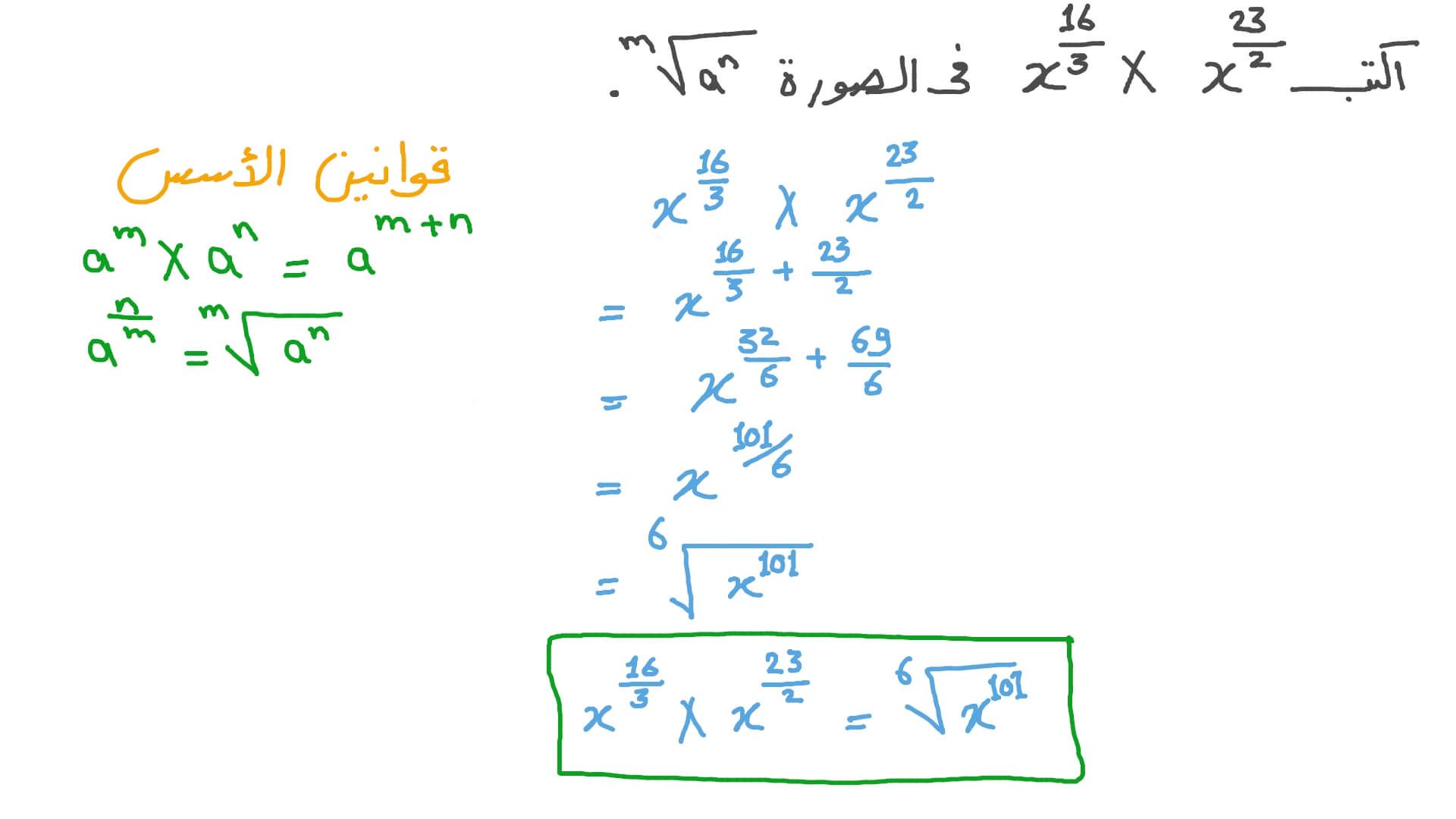 تحويل الأسس الكسرية إلى الصورة الجذرية