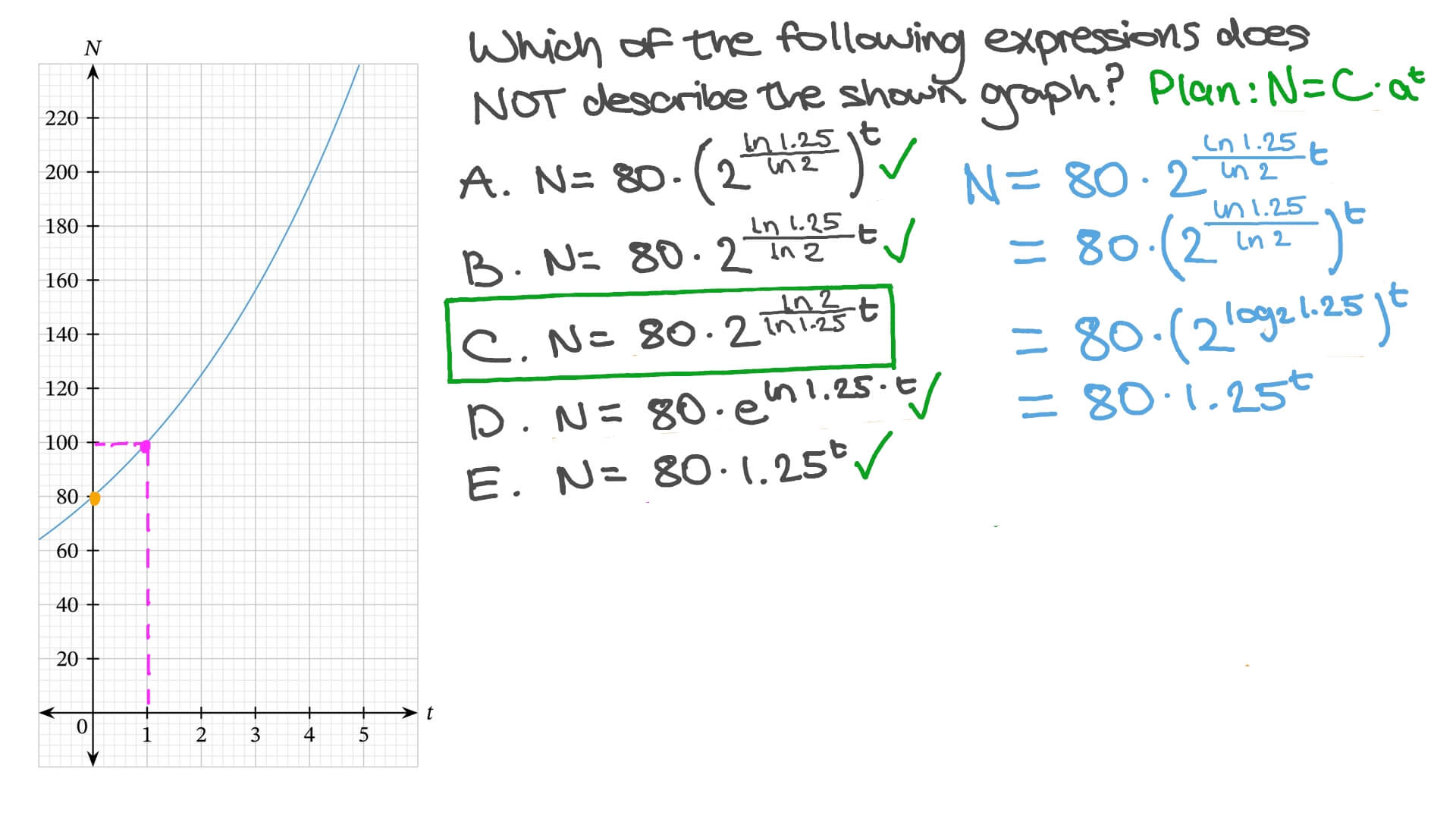 Question Video: Constructing Equivalent Exponential Functions with ...