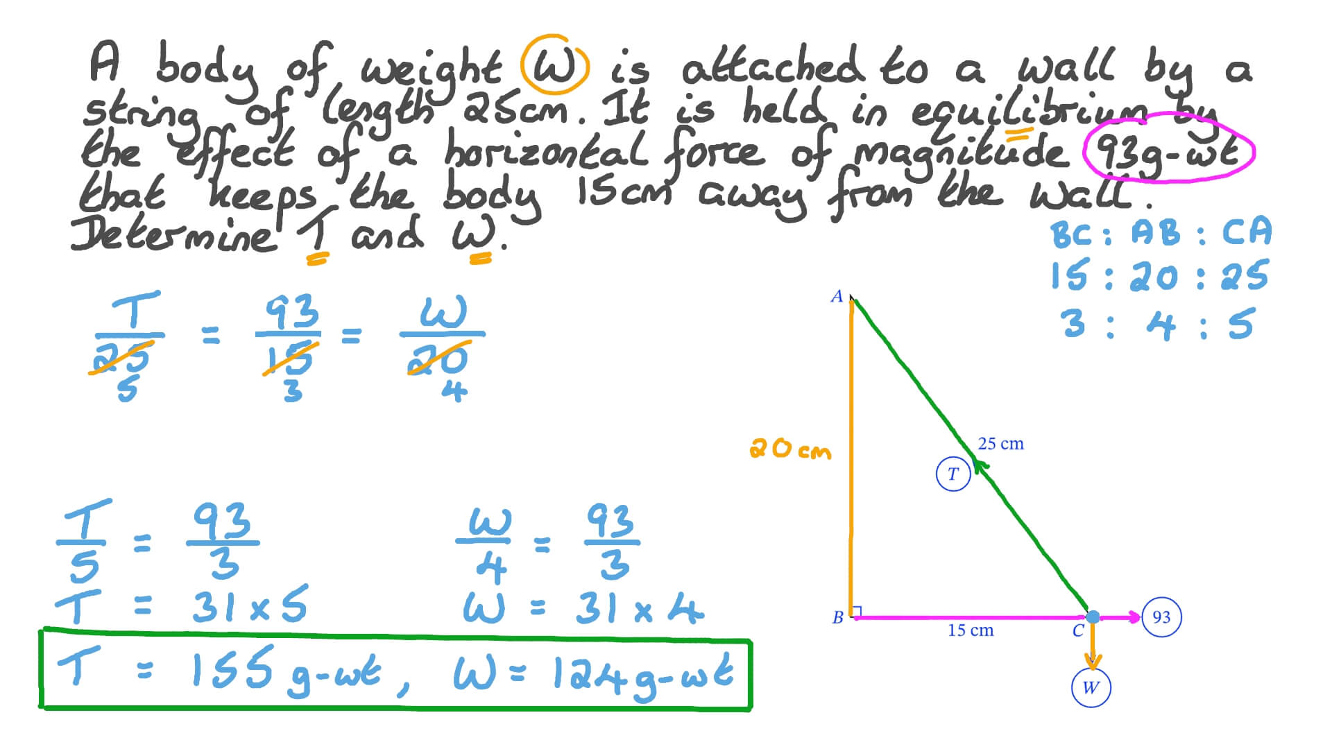 Analysis of a Weight in Equilibrium by a String Attached to a Vertical Wall and by a Horizontal Force
