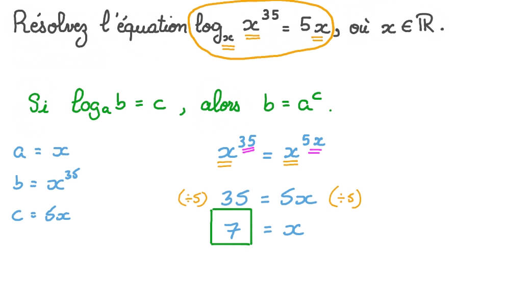 Trouver l’ensemble de solutions d’équations logarithmiques sur l’ensemble des nombres réels