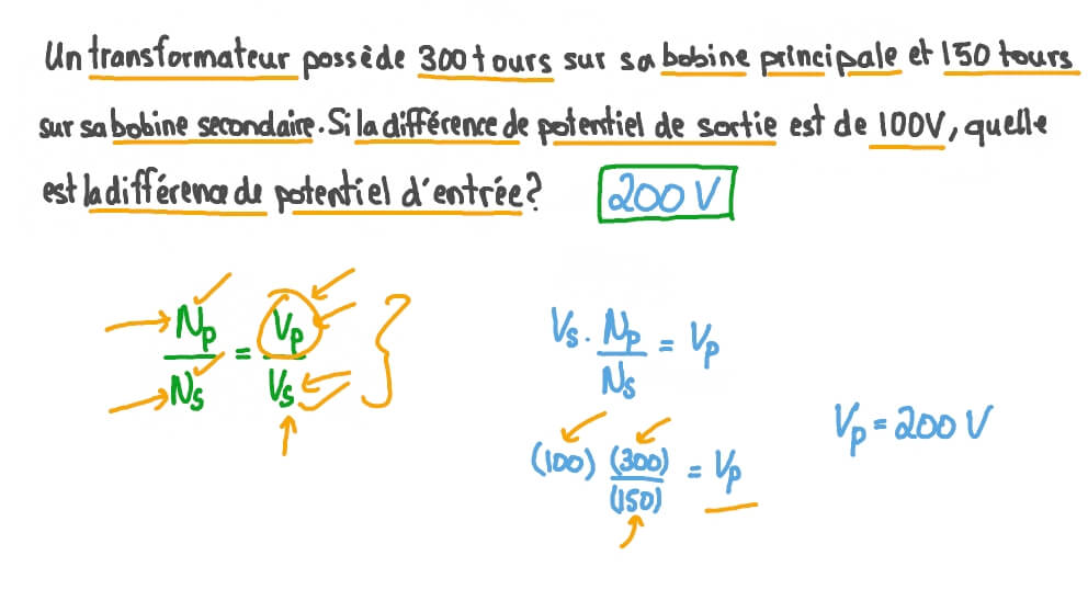 Déterminer la différence de potentiel d’entrée d’un transformateur