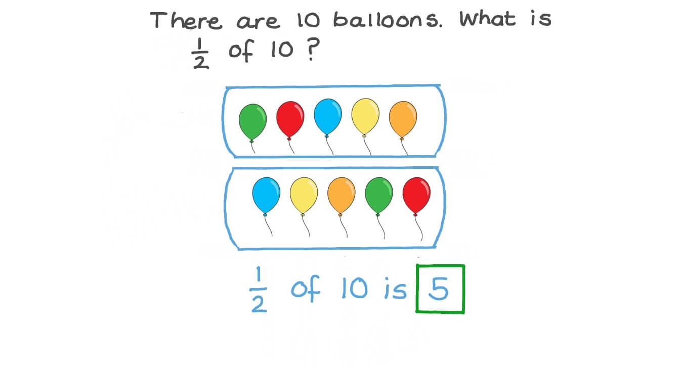Finding Halves of Numbers up to 10 Using Sets of Figures