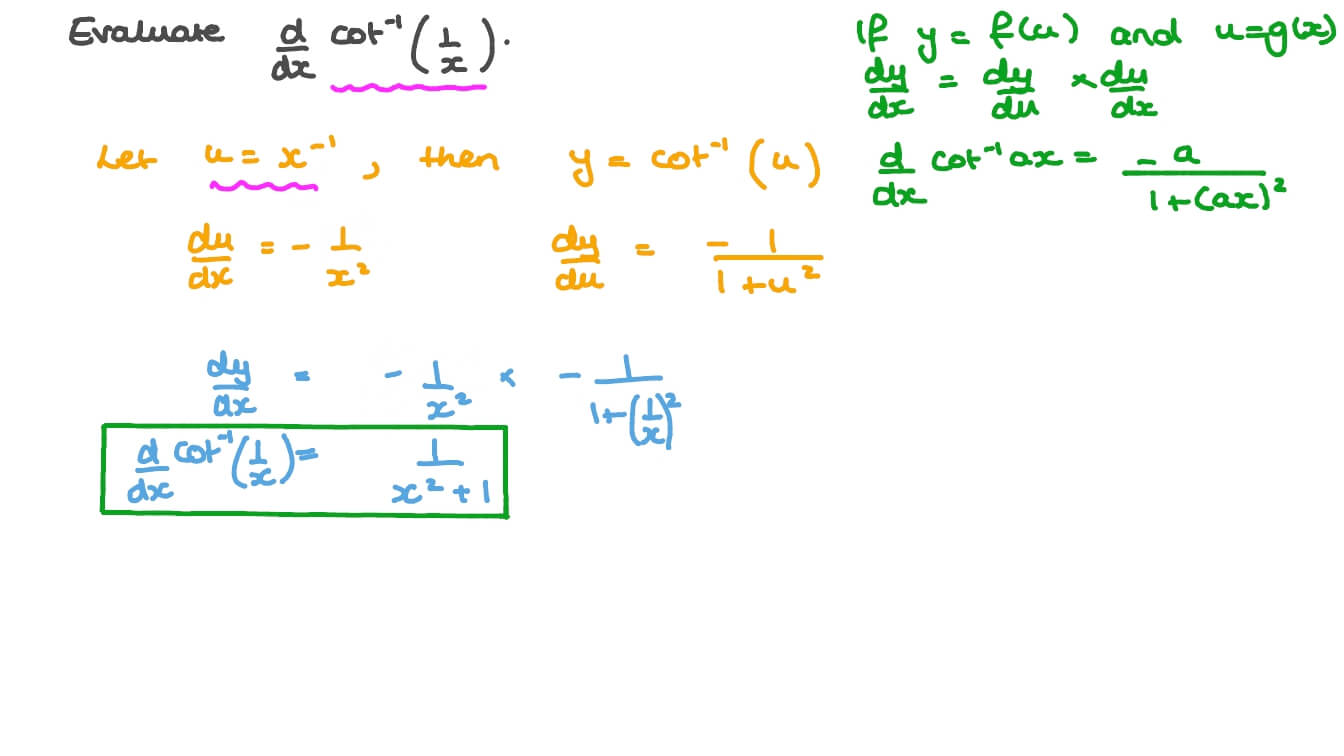 Differentiating Inverse Trigonometric Functions