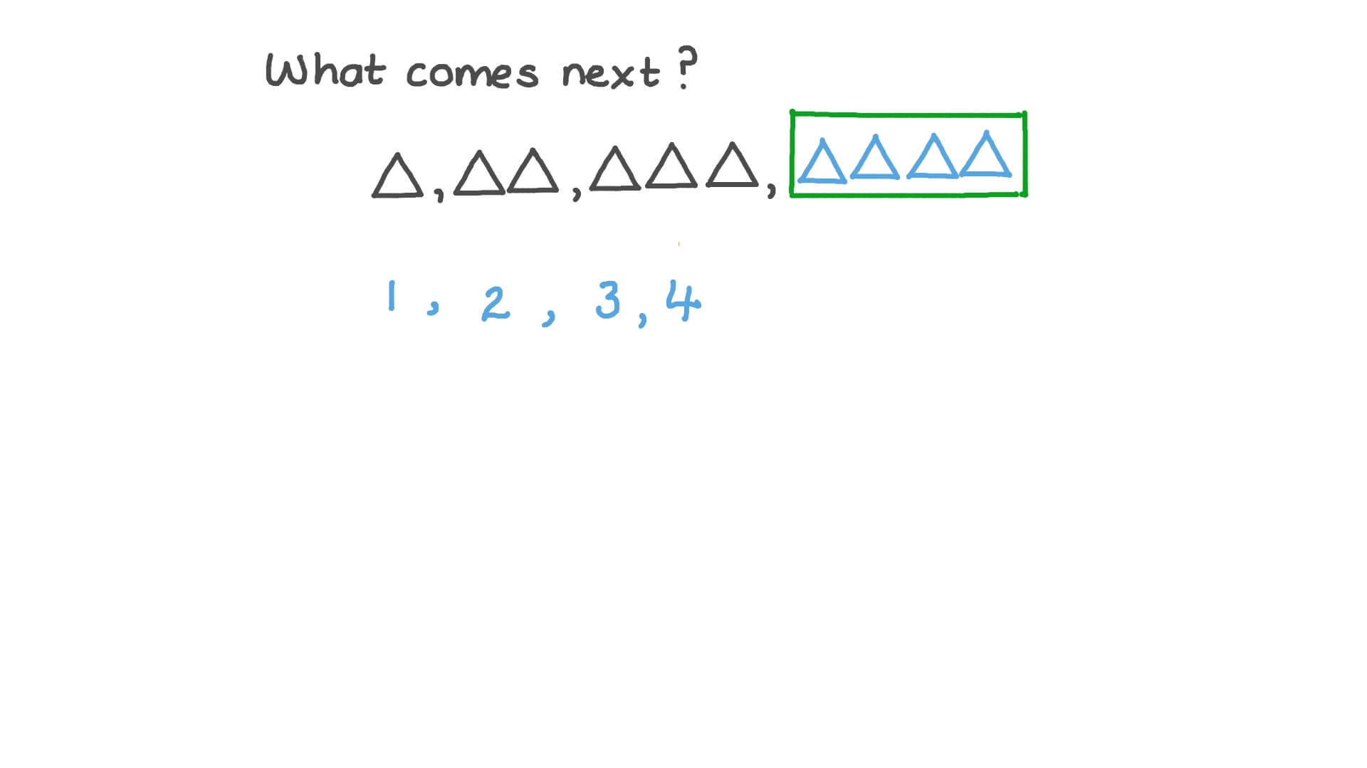 Deducing Information about Patterns Involving Shapes