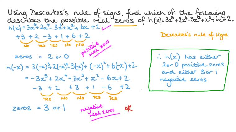 Descartes Rule Of Signs Worksheet - Worksheets For Kindergarten