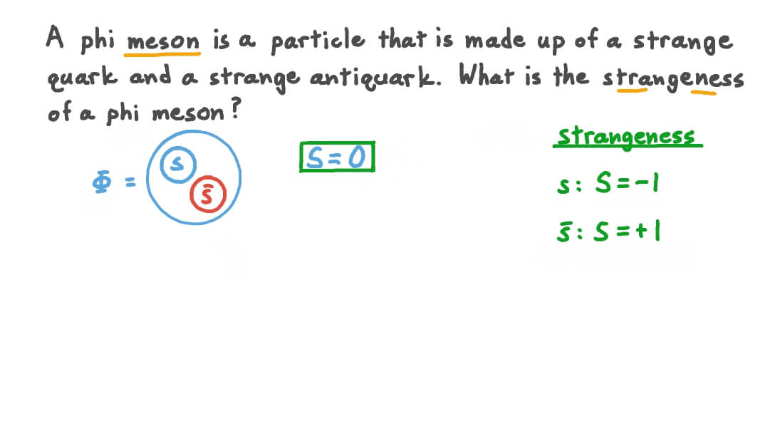 Determining the Strangeness of a Phi Meson