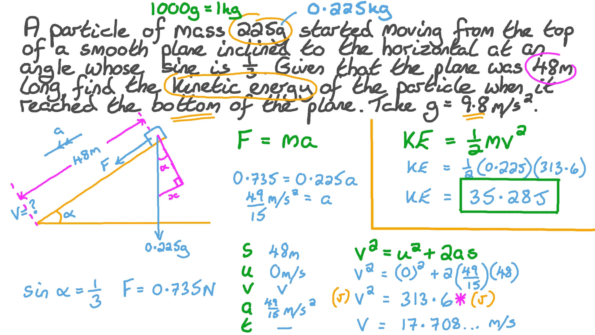 Question Video: Finding the Kinetic Energy of a Body at the Bottom 