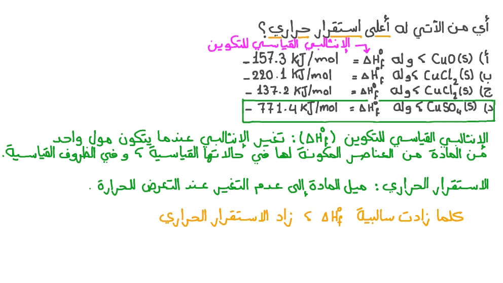 تحديد المركب الذي له أعلى استقرار حراري من قيم الإنثالبي القياسي للتكوين