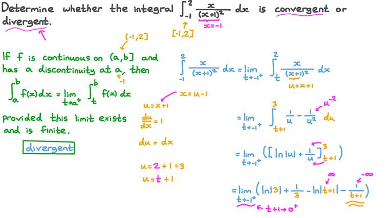 Lesson: Improper Integrals: Discontinuous Integrands | Nagwa