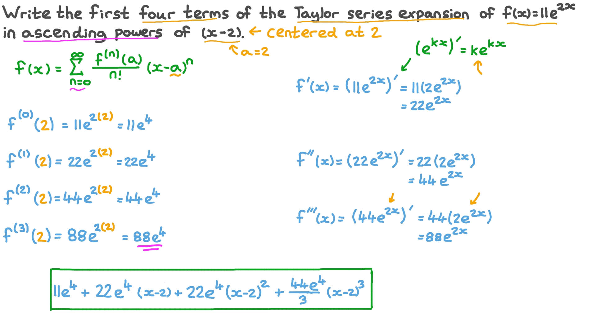 Question Video Finding The First Four Terms Of A Taylor Series Of A Product Of Functions Nagwa