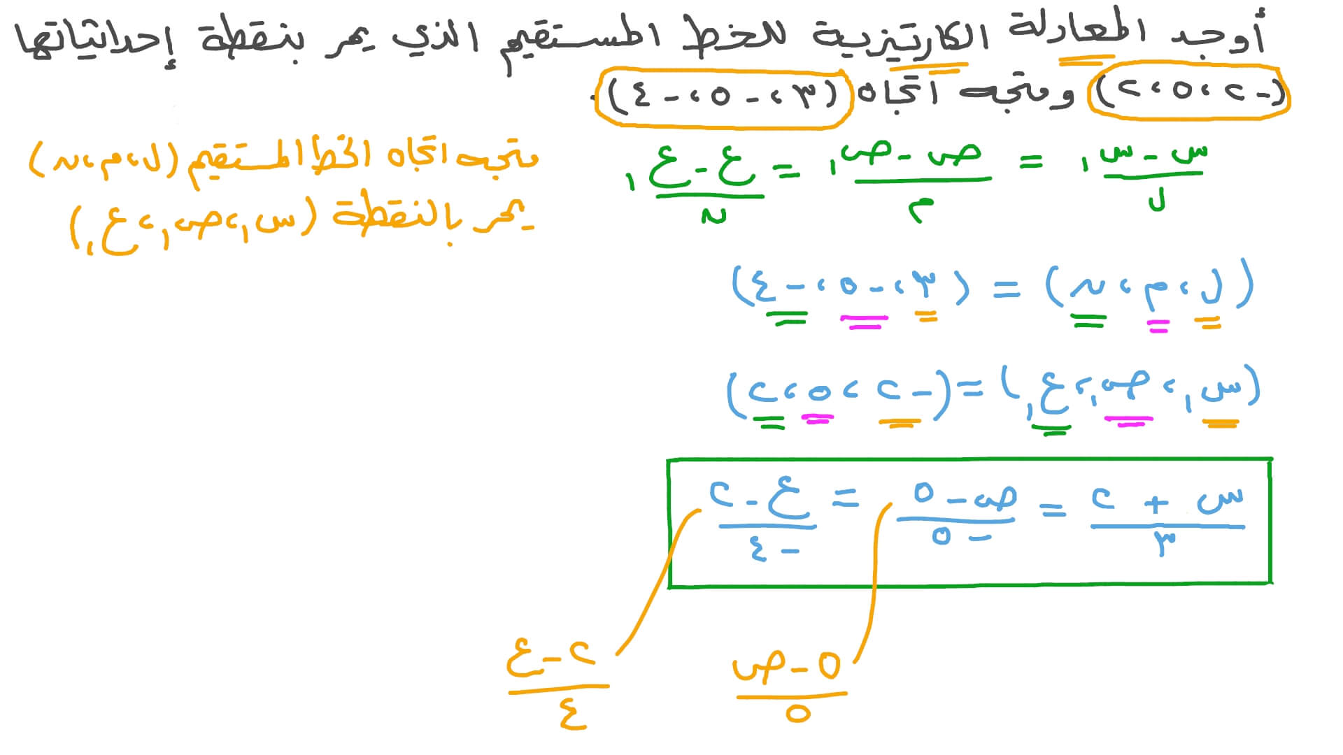 إيجاد المعادلة الكارتيزية لخط مستقيم يمر بنقطة معلومة وله متجه اتجاه معلوم