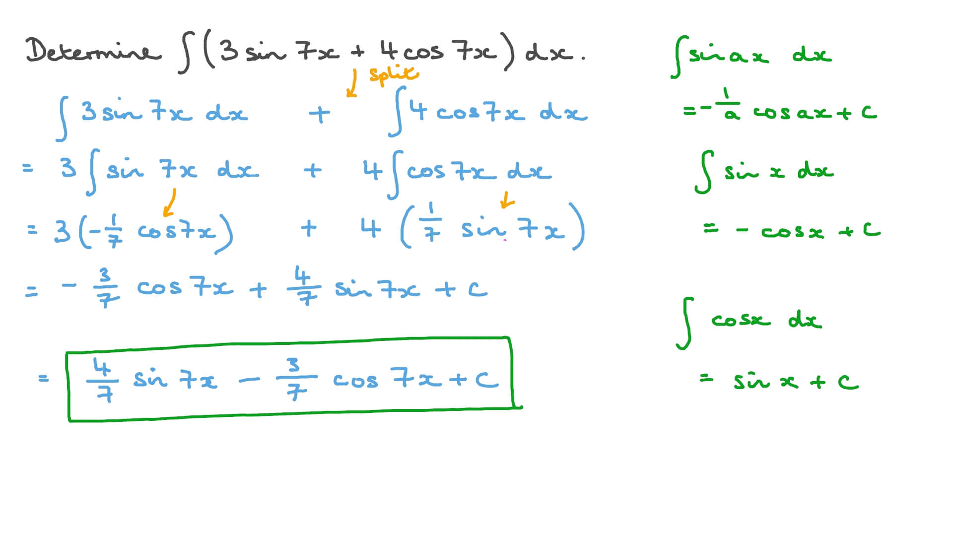 Question Video Integrating Trigonometric Functions Nagwa