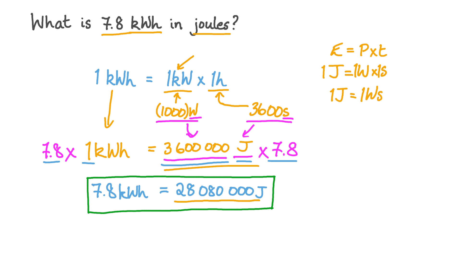 How To Calculate Kwh To Watts Haiper