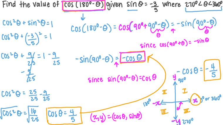 Lesson: Evaluating Trigonometric Functions | Nagwa