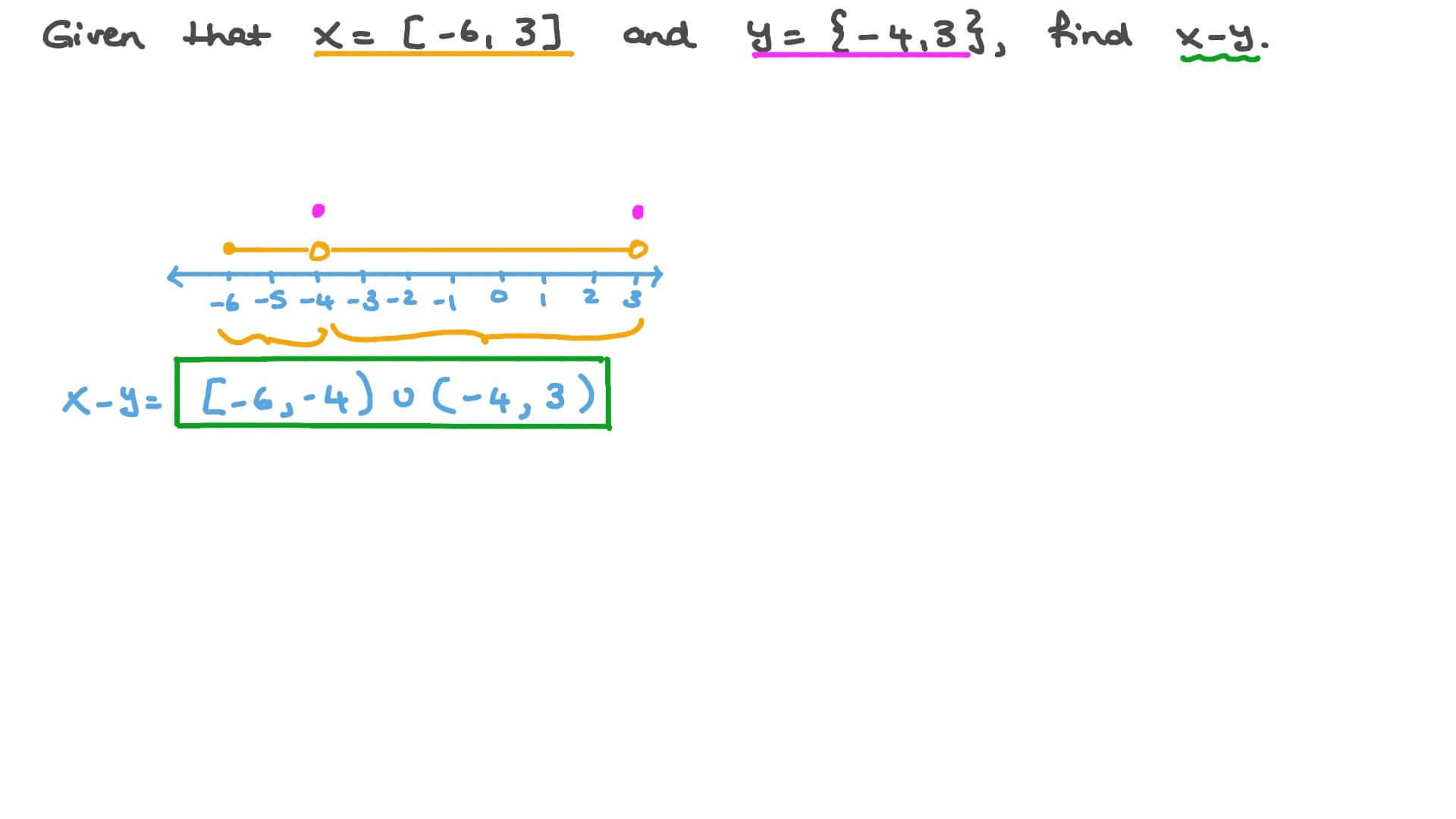 Question Video: Finding the Difference between Two Sets of Numbers ...