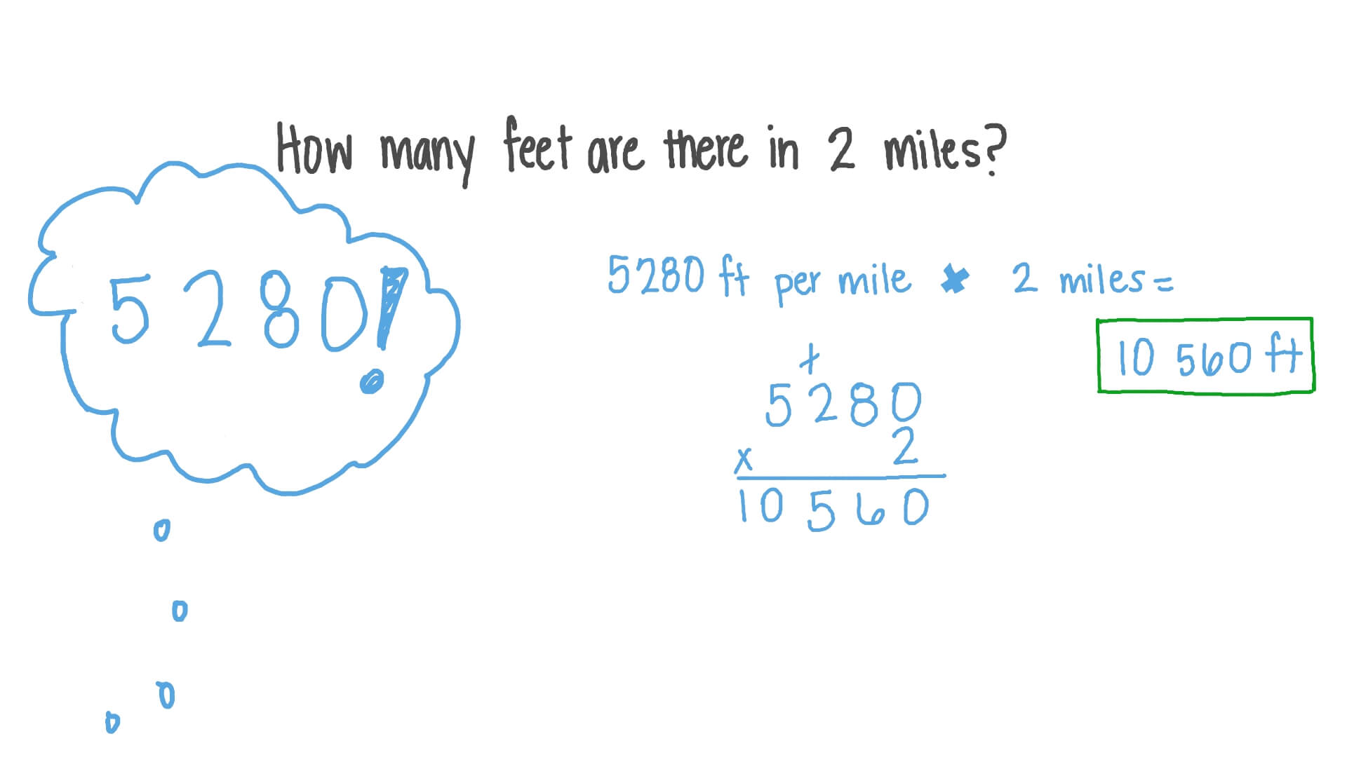 Question Video Converting From Miles To Feet Nagwa