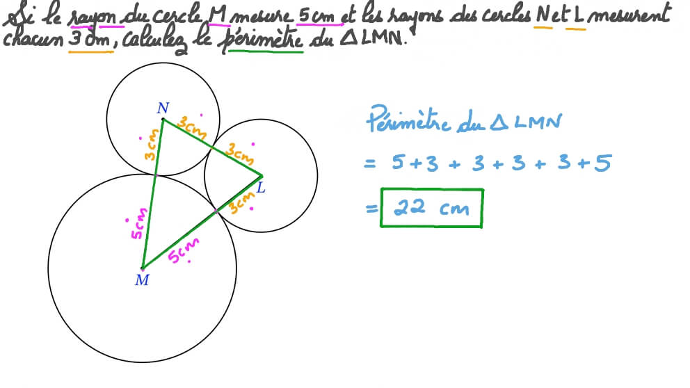 Déterminer le périmètre d’un triangle dont les sommets sont les centres de trois cercles qui se touchent