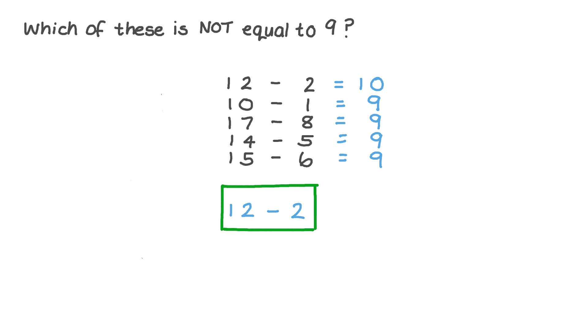 Identifying the Subtraction Expression That Is Not Equal to a Given Number