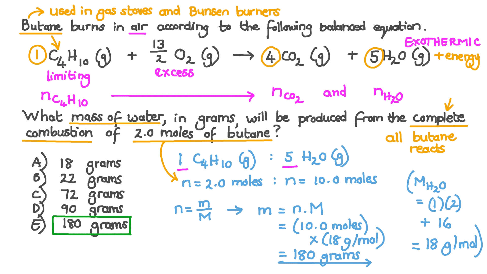 What Mass Of Water Is Produced From The Complete Combustion