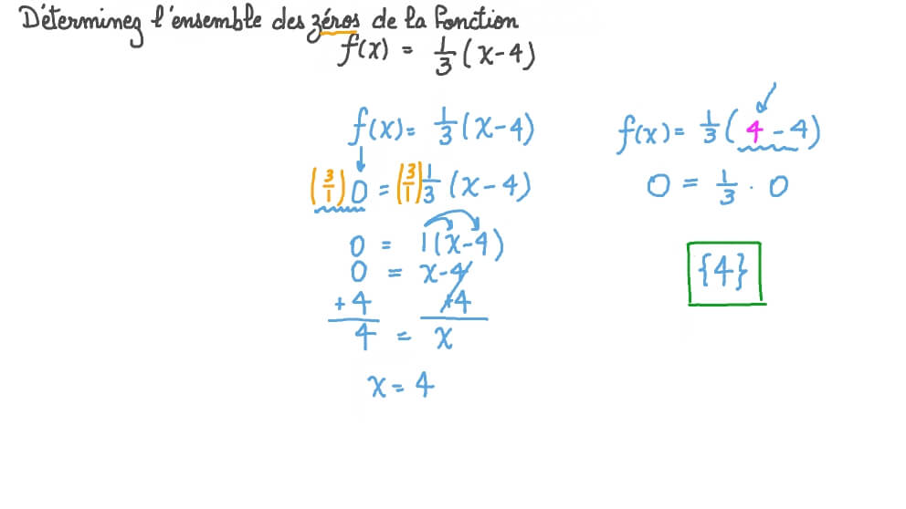 Déterminer l’ensemble des zéros d’une fonction affine