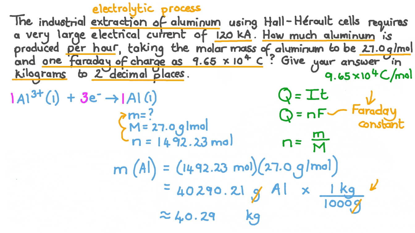 Question Video: Calculating the Mass of Aluminum Produced from a 