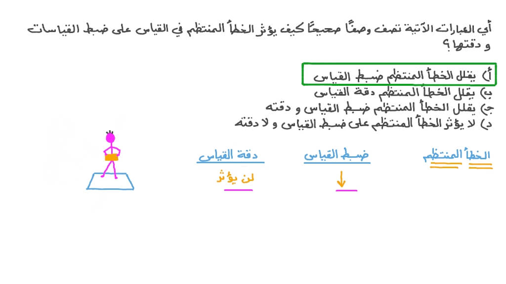 التمييز بين تأثير الأخطاء المنتظمة على ضبط القياسات ودقتها
