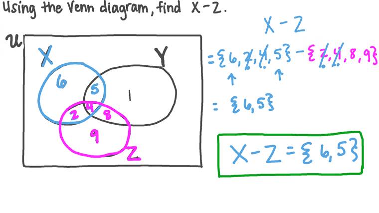 確認(。•̀㉨-)و ✧୨୧⑅*. 猫の手を借りたい #お文具 #イラスト