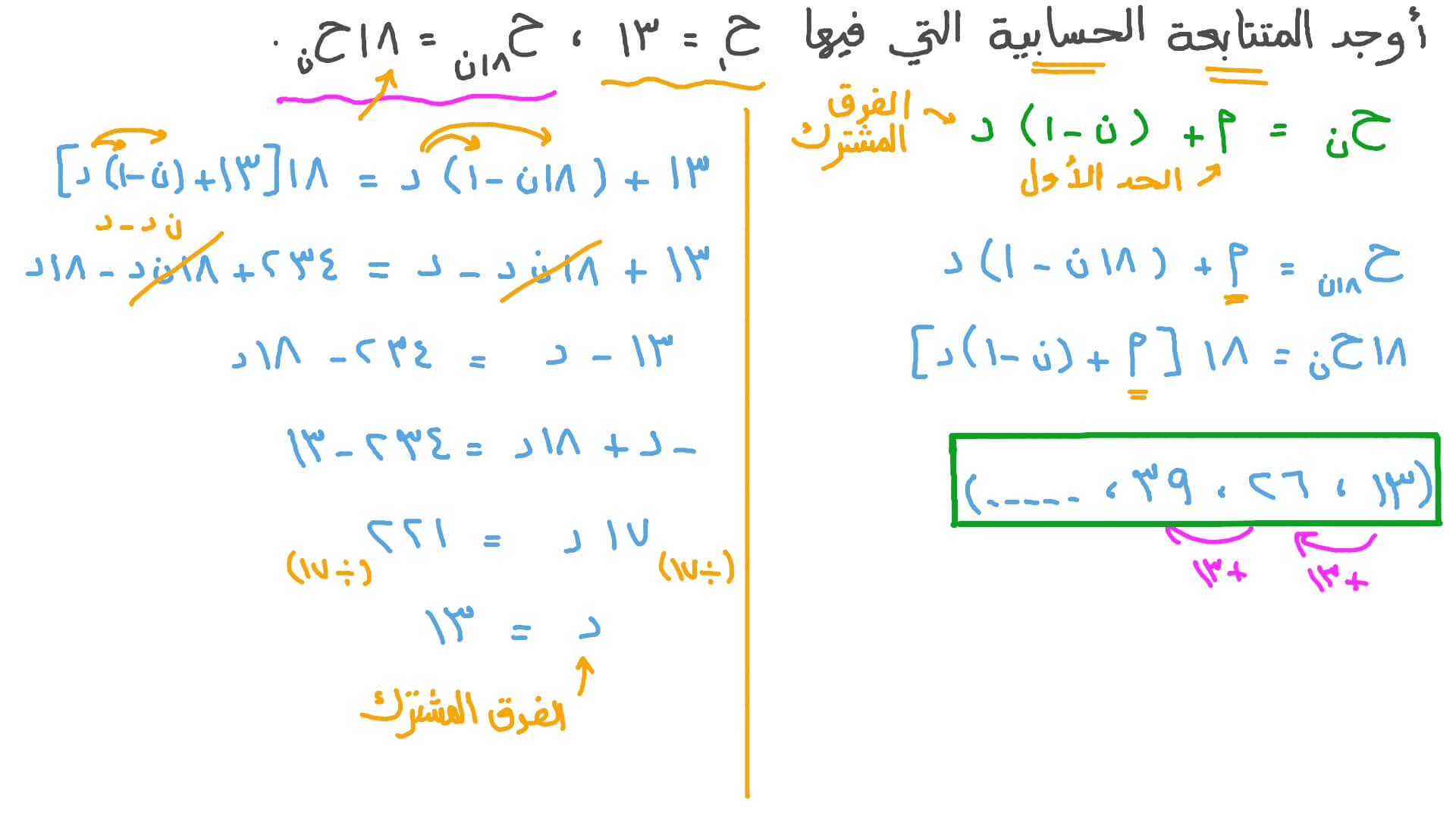 إيجاد المتتابعة الحسابية بمعلومية قيمة أحد حدودها