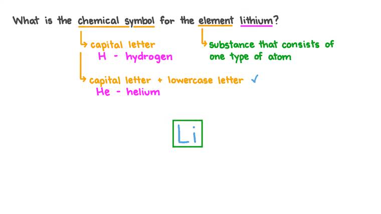 Lesson Atoms Elements And Compounds Nagwa Lesson Atoms Elements And Compounds Nagwa