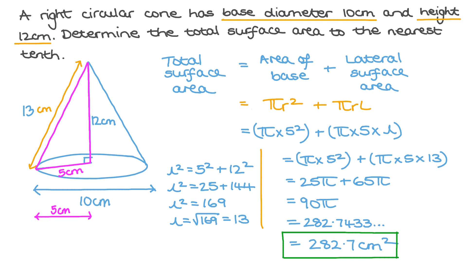 Question Video Finding The Total Surface Area Of A Cone Given Its Base