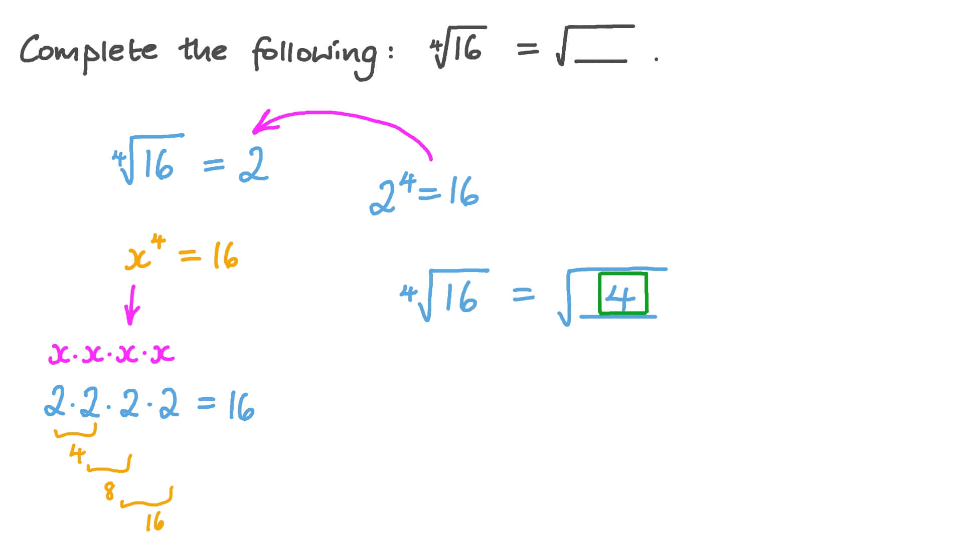 Calculating the Square Root of a Fraction