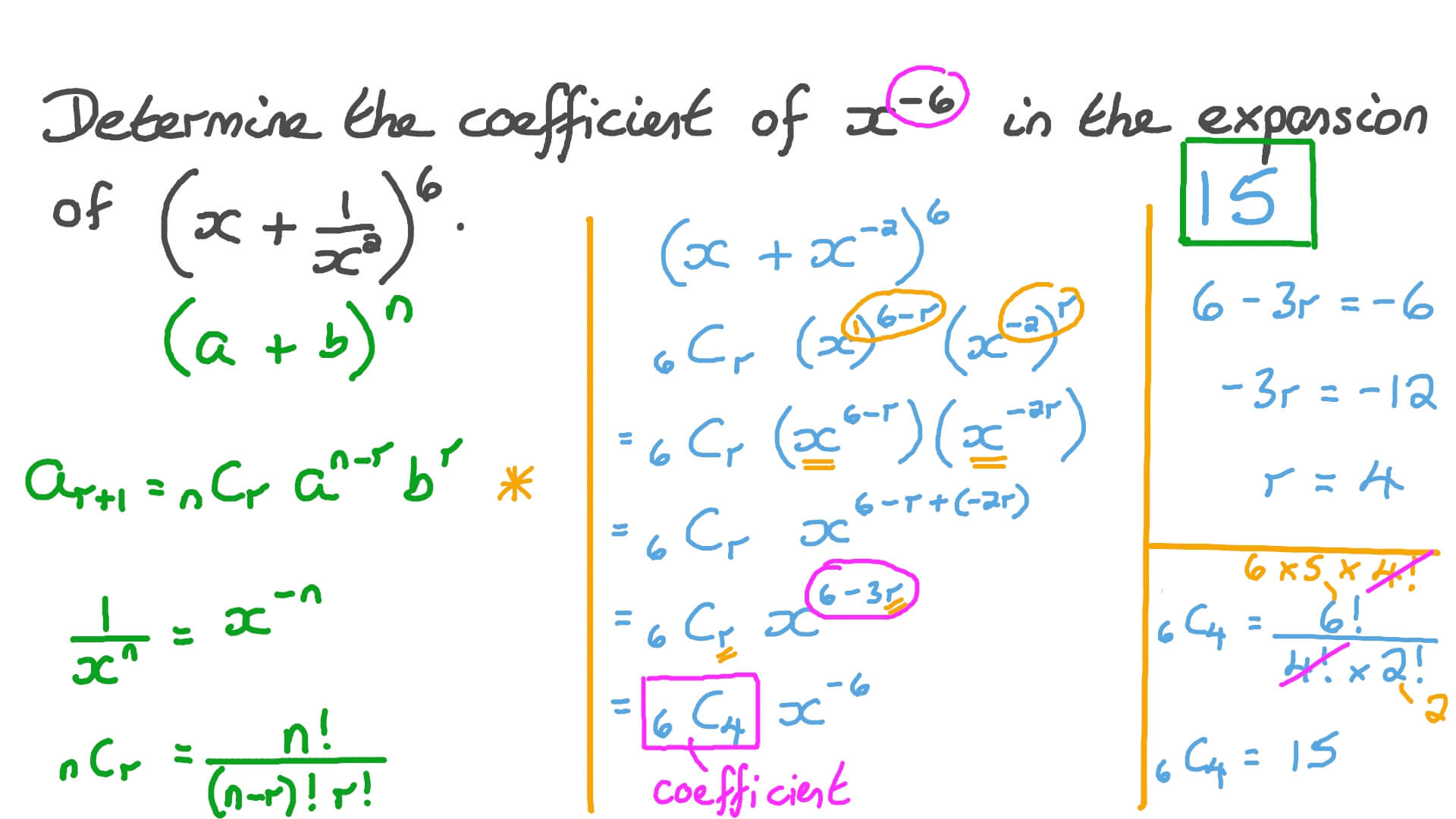 what-is-the-coefficient-of-the-third-term-in-a-binomial-that-is-raised