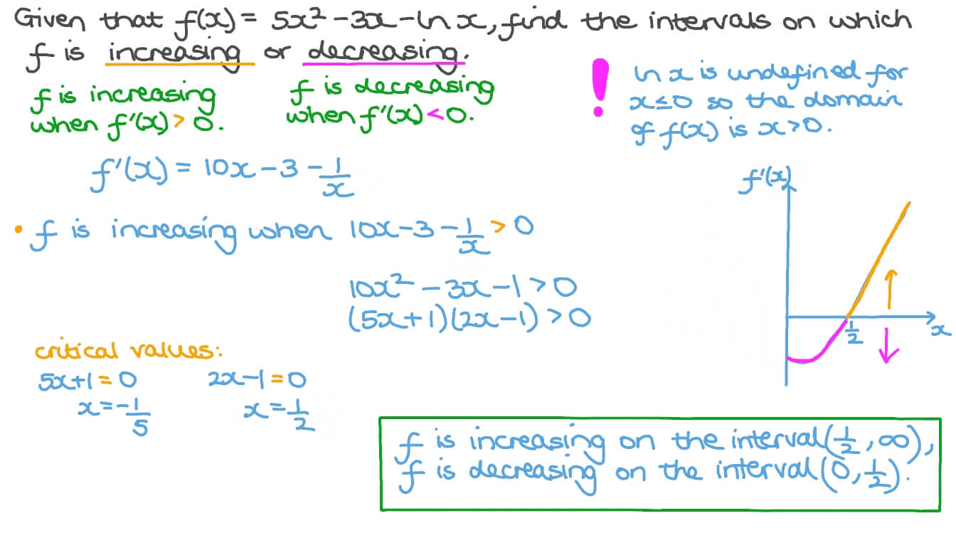 Question Video Finding The Intervals Where Functions Involving Logarithmic Functions Increase And Decrease Nagwa