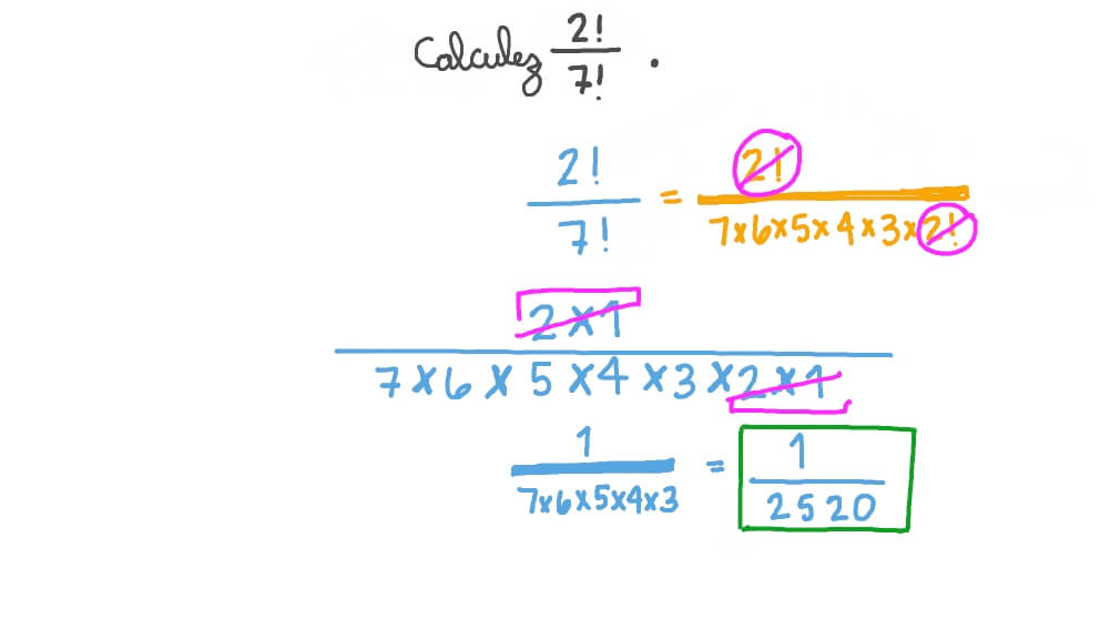 Calculer des factorielles