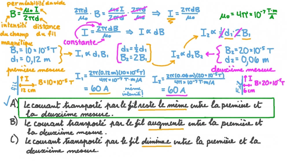 Détermination du courant dans un fil rectiligne compte tenu de l’intensité du champ magnétique