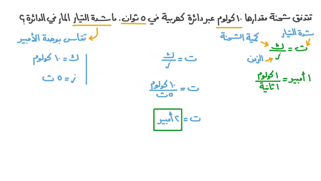 حساب شدة التيار الكهربي المار في سلك